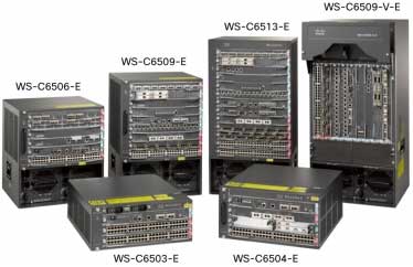 Cisco 6500 VSS